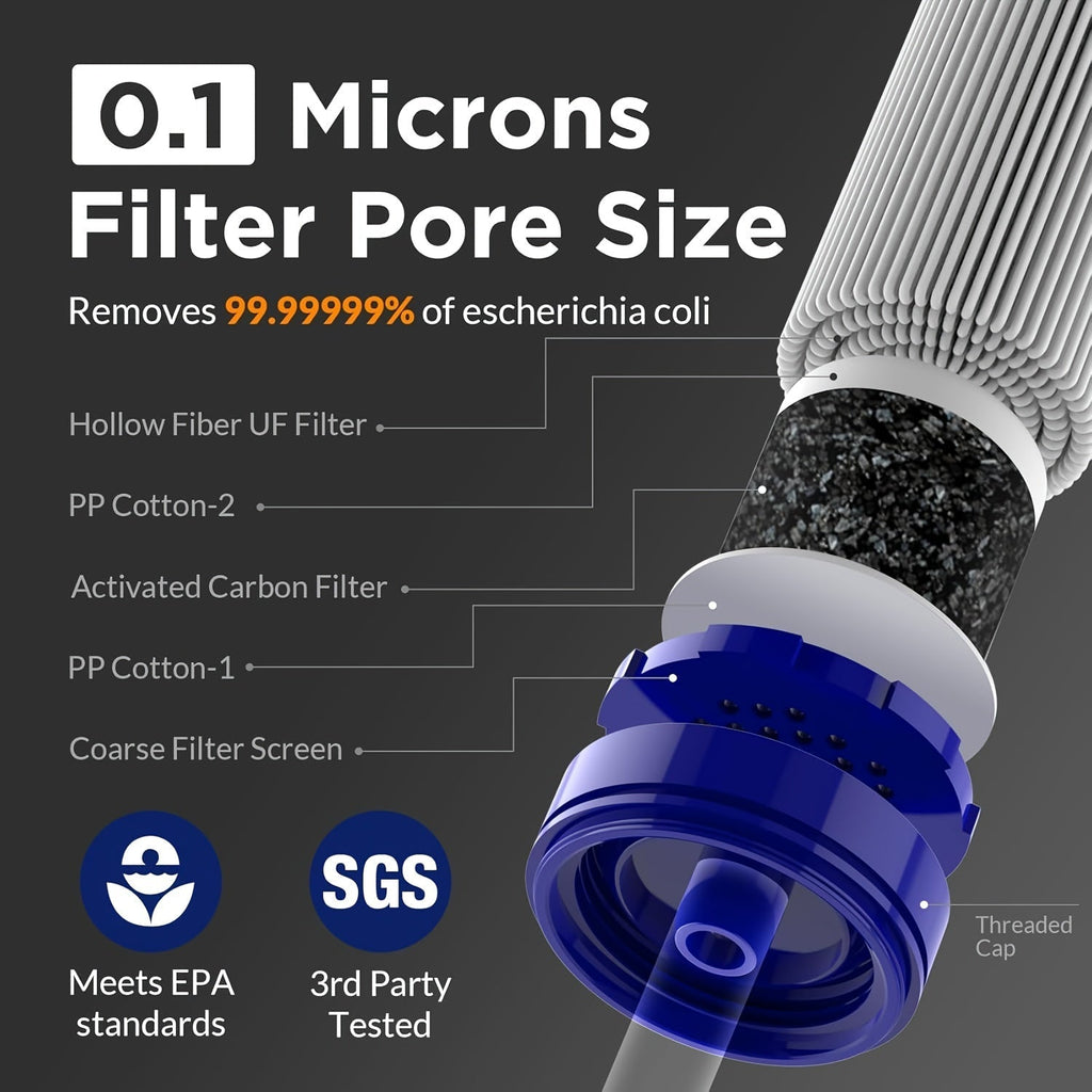 Personal Water Filter Straw Mini Water Purifier Survival Gear for Hiking, Camping, Travel, and Emergency Preparedness, Portable Filtration Straw Removes Bacteria & Contaminants - Set Options (1, 2, & 4 Pack)