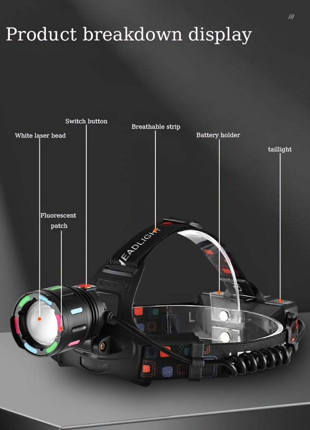 Rechargeable LED Headlamp, 4 Modes, Adjustable Focus, 90° Tilt, Warning Taillight, Durable Headlight for Camping, Hiking, Adventure, Emergency, and Repair Work for Adults