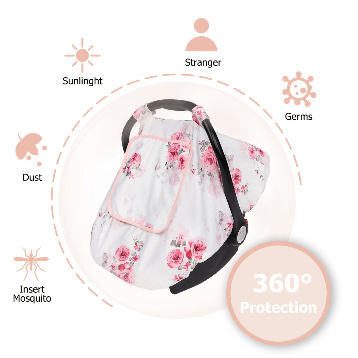 3-in-1 Minky Baby Car Seat Cover, Soft Breathable Infant Car Seat Cover for Newborns, Pink, Purple Flowers, Blue Animal & Black Flower