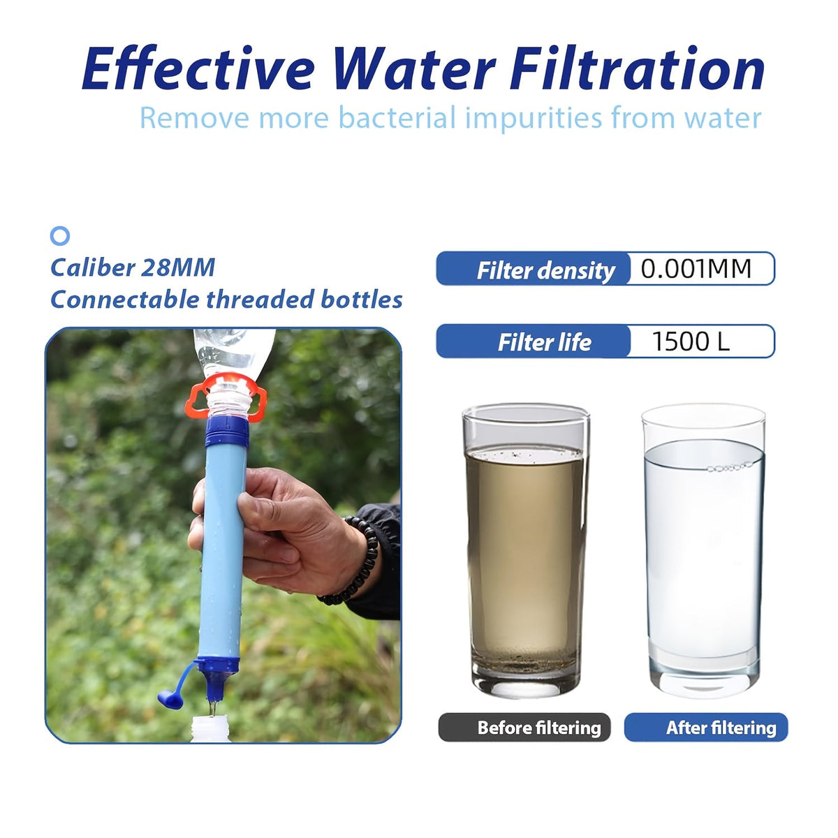 Personal Water Filter Straw Mini Water Purifier Survival Gear for Hiking, Camping, Travel, and Emergency Preparedness, Portable Filtration Straw Removes Bacteria & Contaminants - Set Options (1, 2, & 4 Pack)