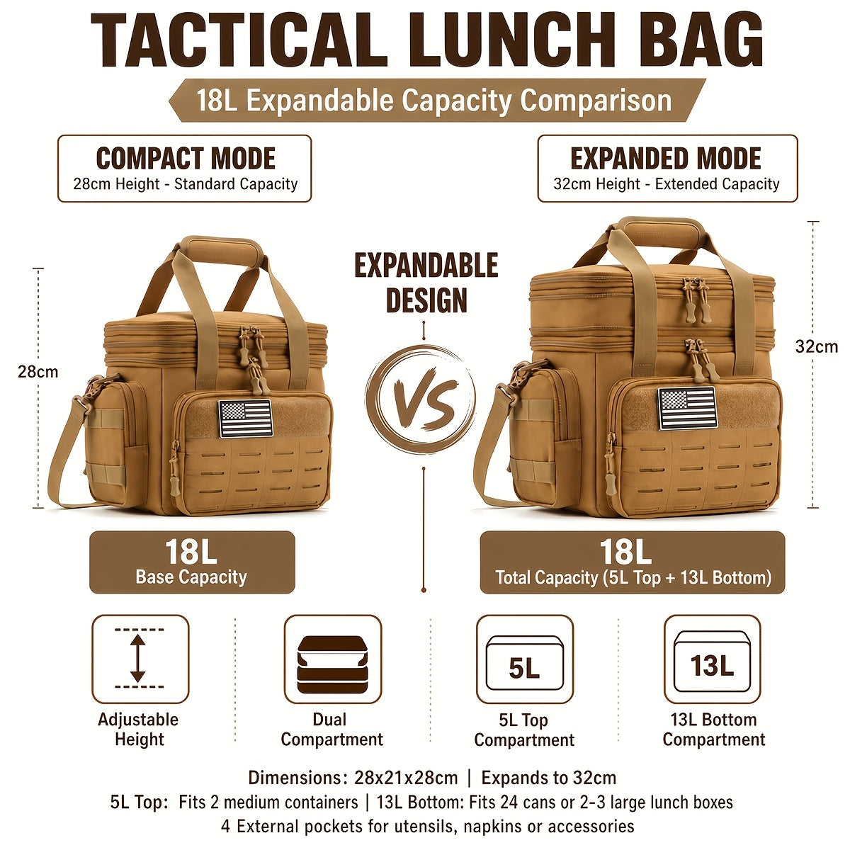 Tactical Lunch Box for Men 18L – Expandable Heavy Duty Insulated Cooler Bag with MOLLE Webbing, Leakproof Thermal Lunch Bag for Work, Camping, Outdoor & Picnic, Available in Khaki, Black & Green