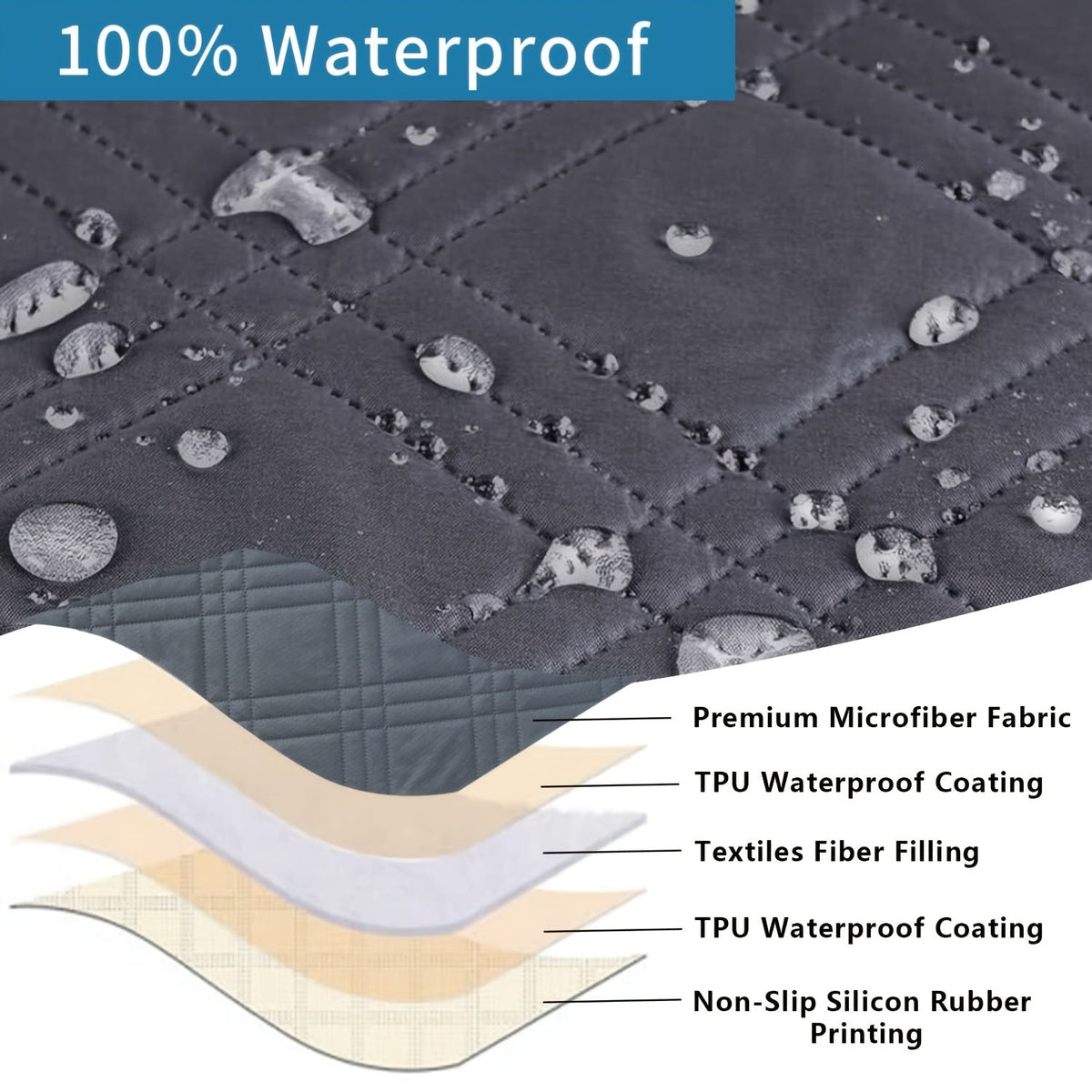 Waterproof Recliner Chair Cover - Non-Slip, 5-Layer Quilted Fabric, With Pocket, Pet Scratch-Resistant, Washable Furniture Protector - Living Room, Bedroom & Study - 10 Colors