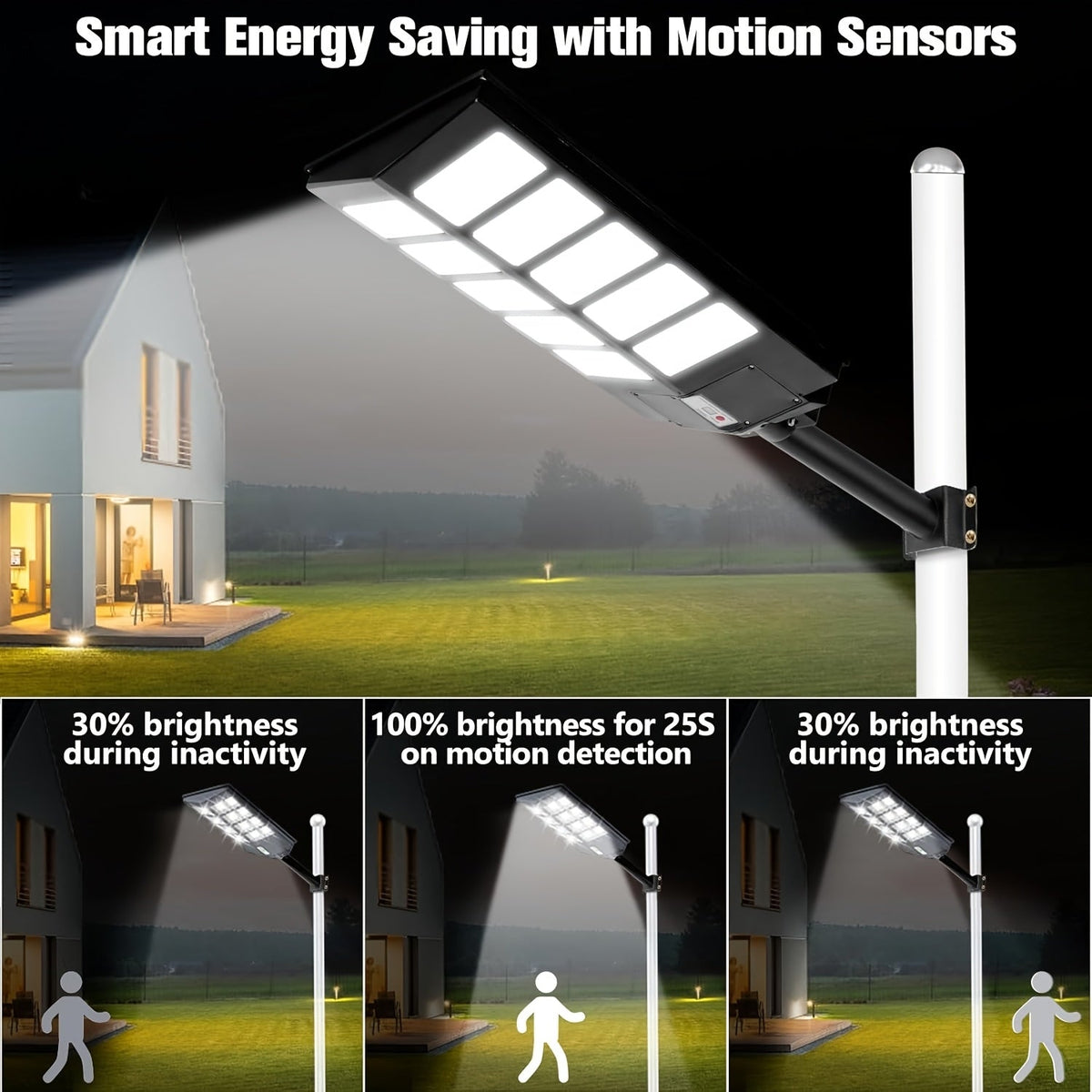 Outdoor Solar Street Light with Motion Sensor & Remote - IP54, Dusk-to-Dawn, 3 Modes, 270° Wide-Angle, 270/360/800 LED for Parking Lot, Courtyard, Garden & Garage - Matte Black