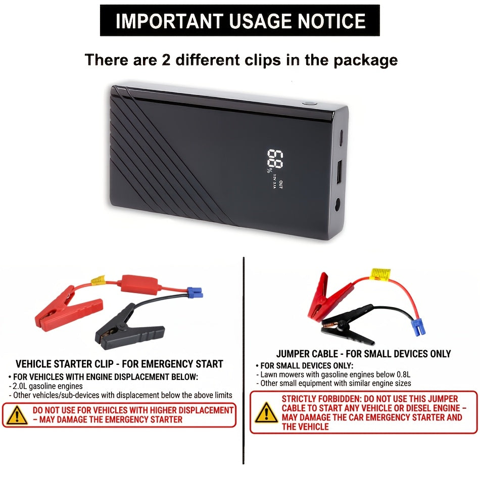 便携式汽车应急启动电源 1600A–3000A 12V 电池启动器 – 适用于汽油和柴油发动机的紧凑型应急启动电源，配备 USB 充电端口及 LED 手电筒