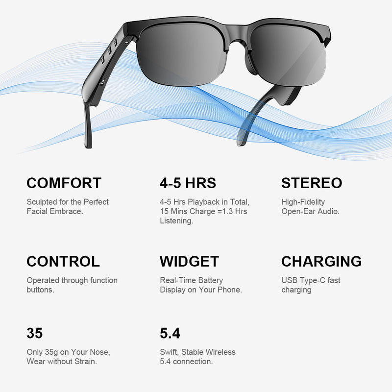 Bluetooth Audio Glasses 2-in-1 Wireless Smart Glasses with Built-in Stereo Speakers, USB-C Charging, Lightweight Open-Ear Sunglasses for Music, Gaming, and Video Calls, Compatible with iPhone and Android (Black/White)