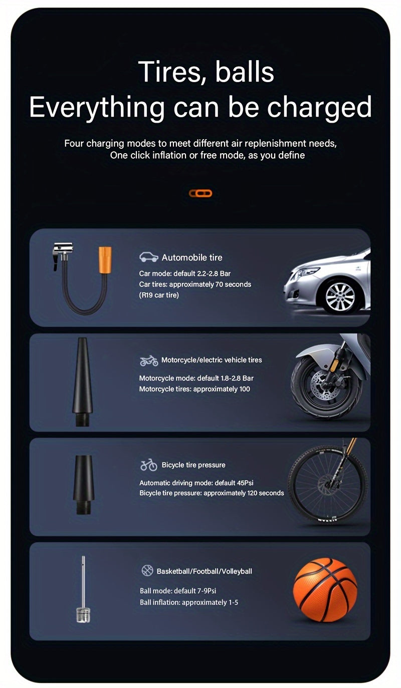 Portable Tire Inflator, 100W Cordless Air Pump, 4000mAh Battery, 30-Second Inflation, 5 Modes, Digital PSI Display, Type-C Charging, LED Light, Multi-Nozzle for Car, Motorcycle, Bicycle, Ball