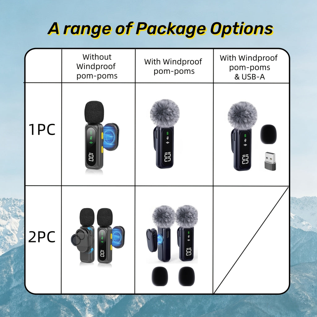 Wireless Lavalier Microphone USB-C 2.4G with DSP Noise Reduction, Digital Battery Display, 360° Omnidirectional Clip-On Lapel Mic, 100ft Range, Furry Windshield, Rotatable Magnetic Clip for iPhone, Android, Camera & Content Creators