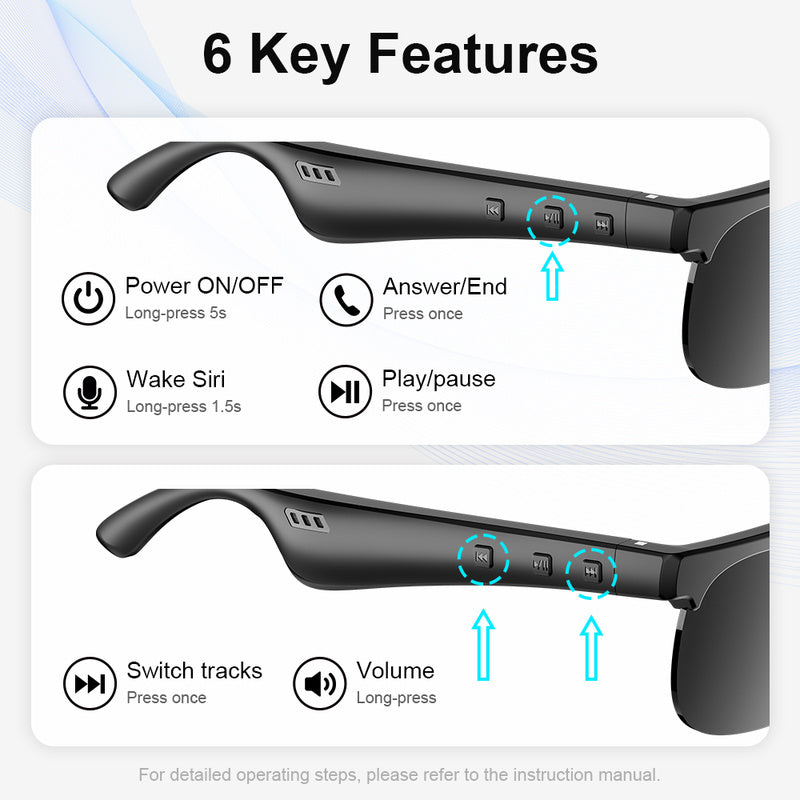 Bluetooth Audio Glasses 2-in-1 Wireless Smart Glasses with Built-in Stereo Speakers, USB-C Charging, Lightweight Open-Ear Sunglasses for Music, Gaming, and Video Calls, Compatible with iPhone and Android (Black/White)