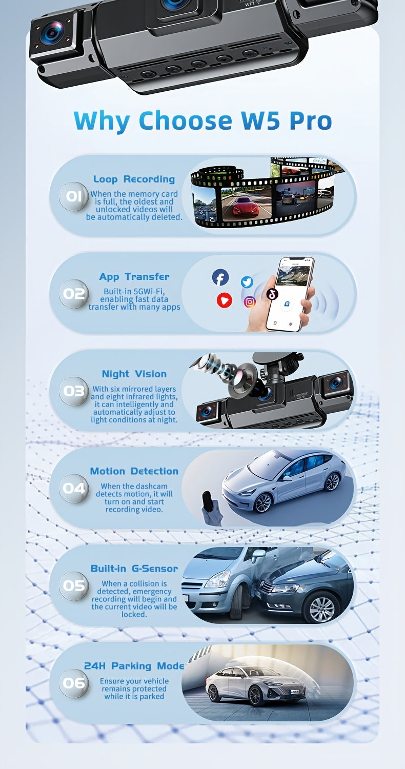 360° Dash Cam 3/4 Channel 1080P HD with Night Vision, WDR, G-Sensor, Loop Recording, 24/7 Parking Monitor, and WiFi; Multi-Lens Car Camera System for Full Coverage and Zero Blind Spots