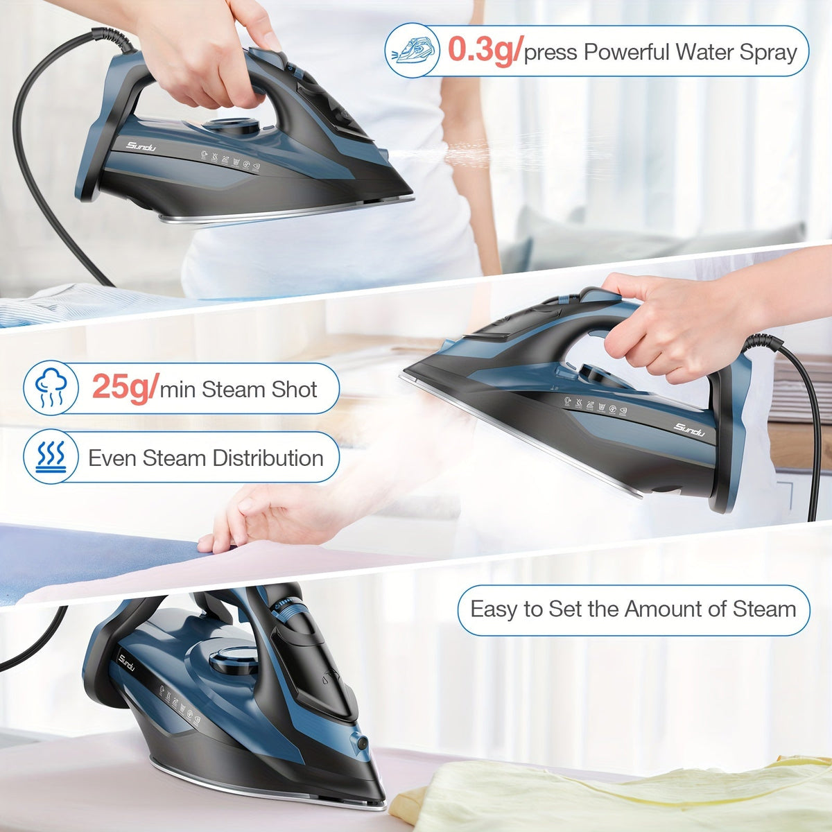 Steam Iron for Clothes 1700W – Ceramic Coated Soleplate Rapid Heating Precise Thermostat Auto-Off Self-Cleaning 450ML Water Tank in Blue