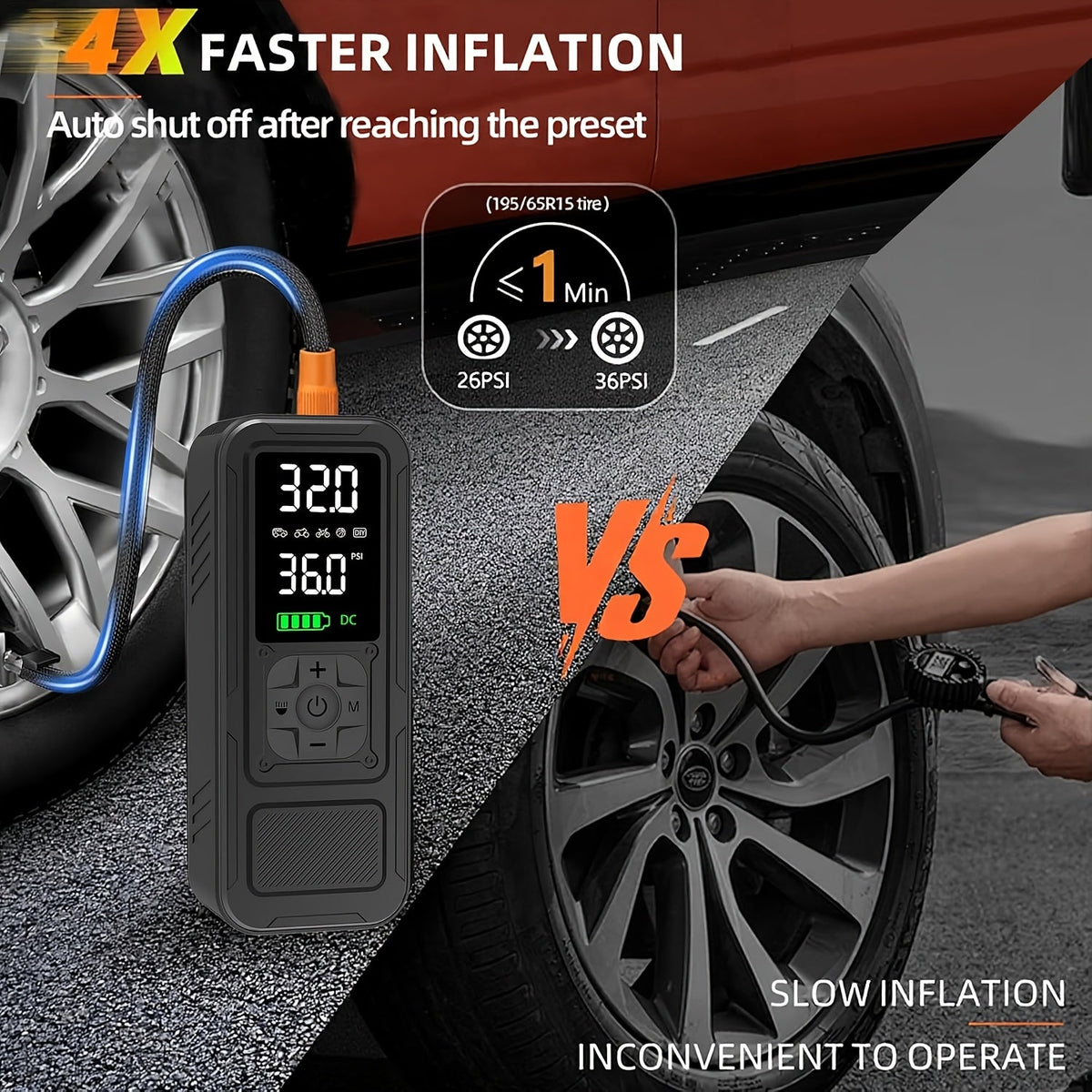 Portable Cordless Tire Inflator, 160PSI Air Compressor with Digital Pressure Gauge and LED Light, 8X Faster Inflation for Cars, Motorcycles, Bikes, and Balls - Rechargeable Electric Air Pump
