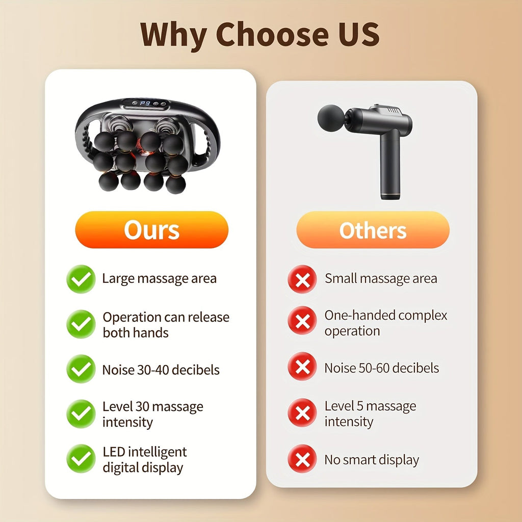 Deep Tissue Massage Gun with 12 Heads & Storage Case - 9 Modes, 9 Intensity Levels, Smart 10-Min Timer, USB-C Rechargeable, Handheld Percussive Massager for Muscle Recovery - 3 Options