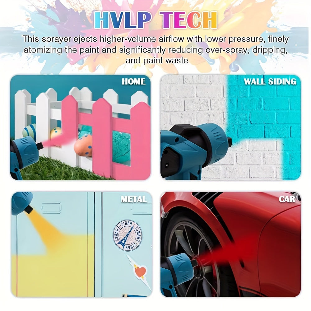 HVLP Electric Paint Sprayer – Airless Spray Gun with 3 Patterns, 27oz Container, Easy Clean for Houses, Furniture, Cabinets, Fences, Walls, Cars & DIY Projects