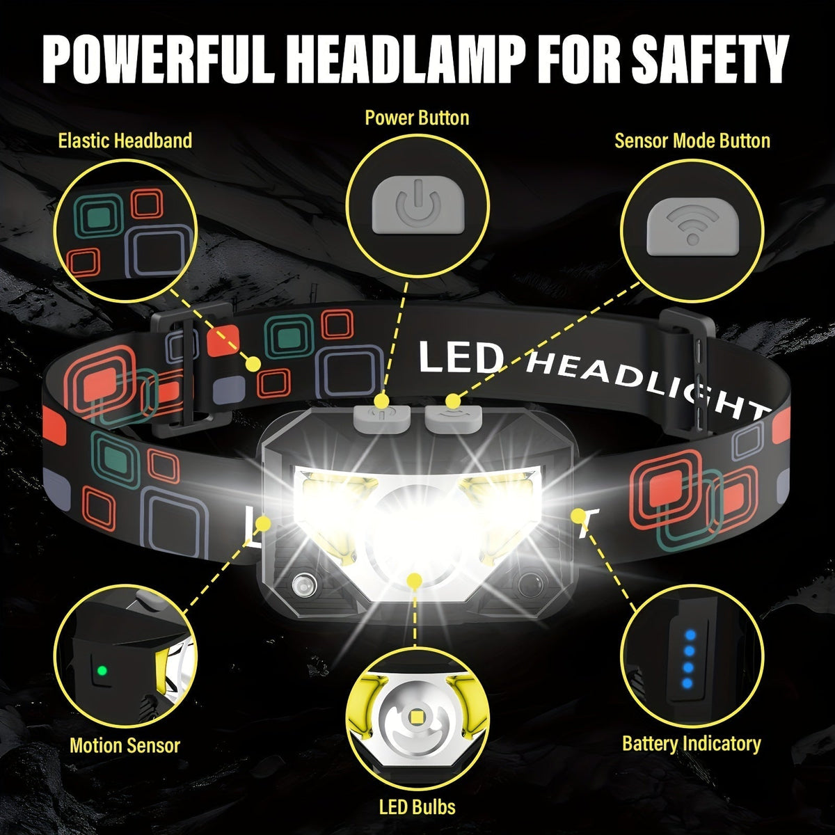 1200 Lumen Rechargeable LED Headlamp with Motion Sensor & Red Light – 8 Modes, USB-C, Waterproof Head Lamp for Camping, Hiking, Fishing, Auto Repair, Garage, and Emergency Use – Gift for Men