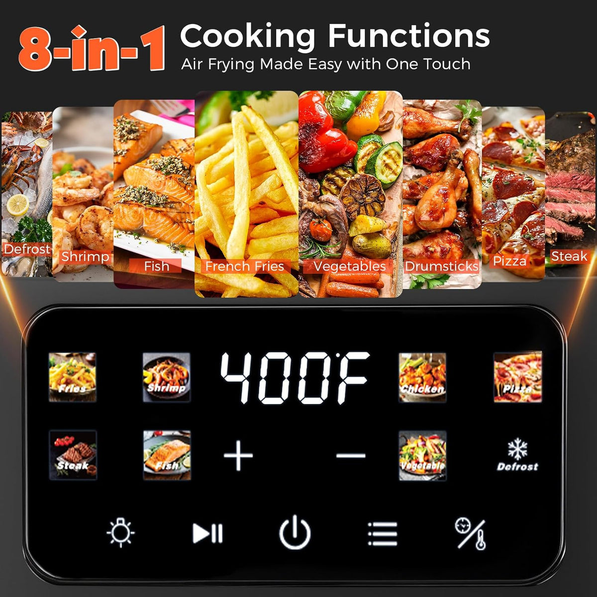 Air Fryer with Visible Window – 1700W Digital Touchscreen 8 Presets Nonstick Basket Auto Shut-Off Dishwasher Safe in 2.5QT 4.5QT & 8.5QT Family Size