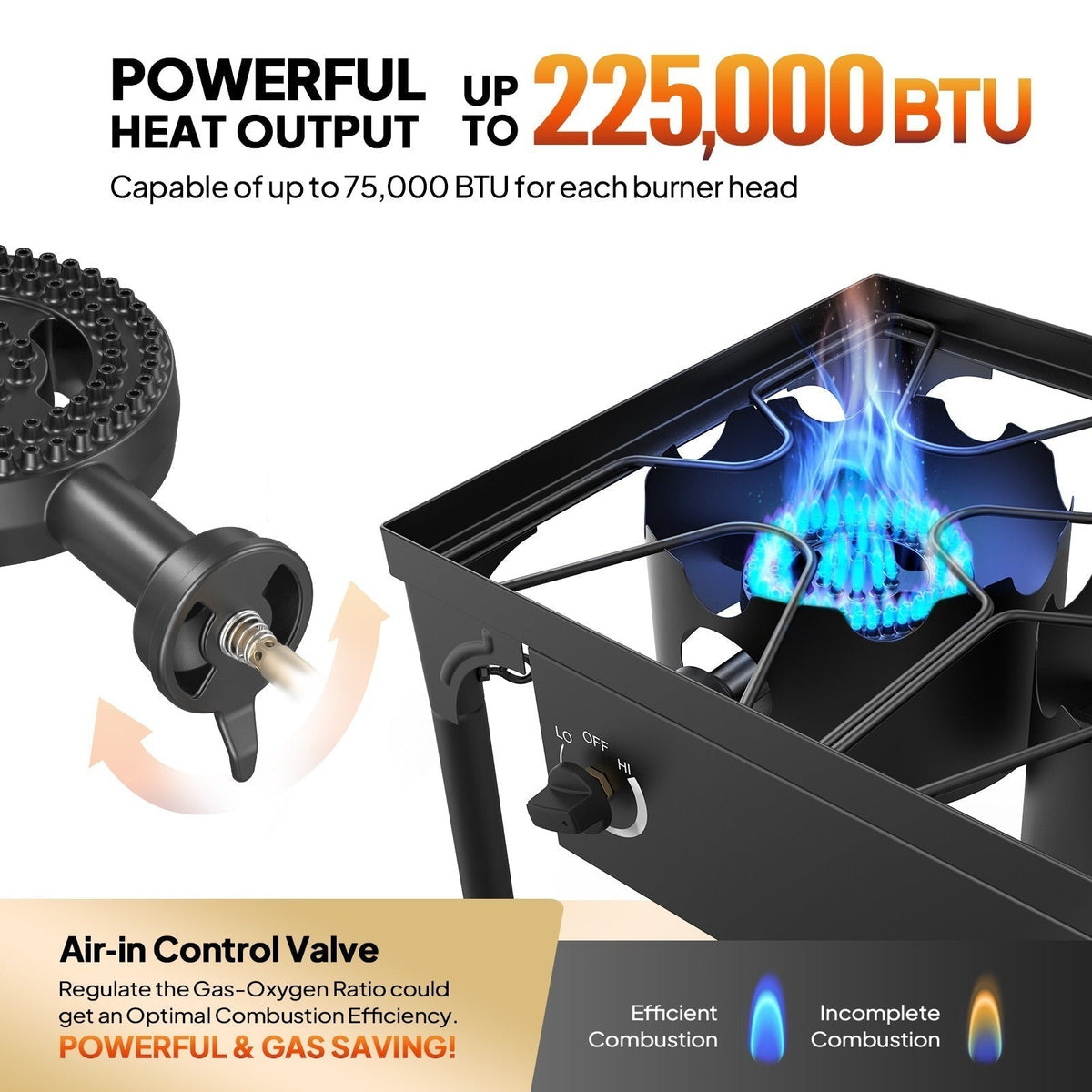 高压丙烷燃烧炉 100,000-225,000 BTU - 重型铸铁户外露营炉具，配可拆卸支腿、CSA 认证减压阀，有单头或三头款式可选，适用于露营、车尾派对及酿造。