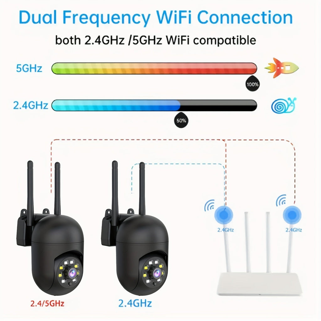 Indoor Security Camera 4-Pack 3MP Wireless – Cloud Storage, 2.4G/5G Dual-Band WiFi, AI Motion Detection, Two-Way Audio & Color Night Vision for Home Surveillance System