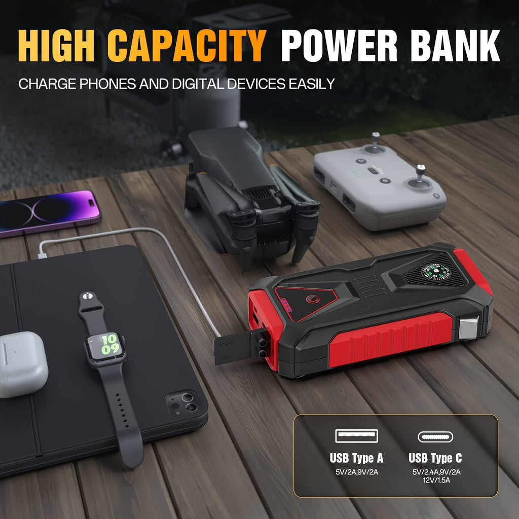 5000A Peak Jump Starter, 12V Portable Car Battery Starter for Gas & Diesel Engines – LED Flashlight, SOS Light, Safety Hammer, Compass & USB Power Bank, 74Wh Lithium Battery
