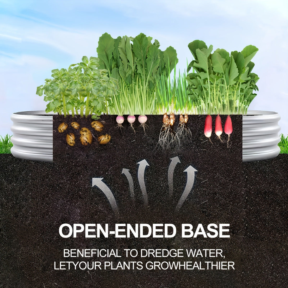 2-Pack Galvanized Raised Garden Bed Kit - Oval Large Metal Planter Boxes for Outdoor Vegetables, Herbs & Flowers