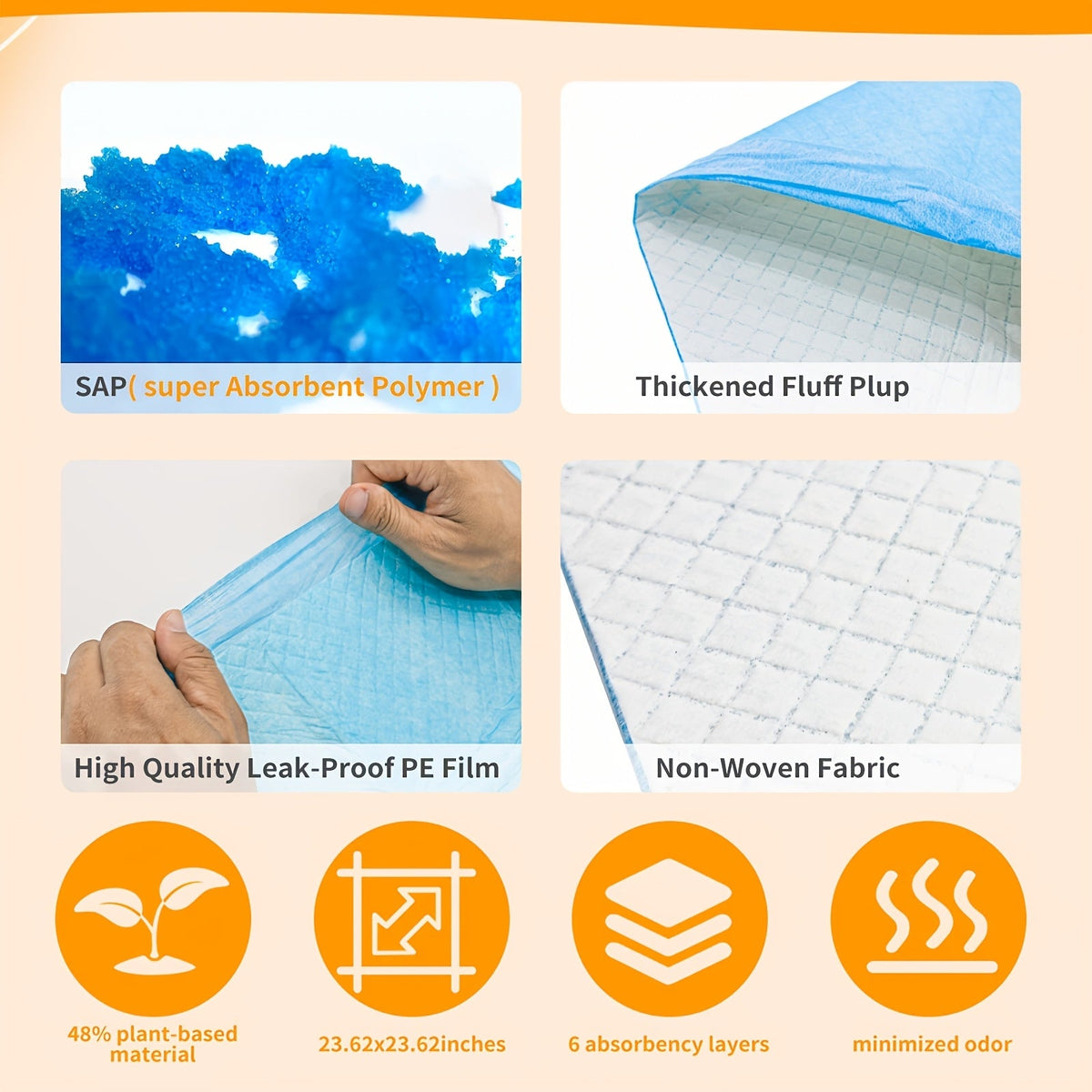 Ultra Absorbent Dog Potty Pads – 300% Thicker Leak-Proof Backing, 28"x34" & 24"x24" Sizes, 50-200 Pads Bulk Pack, for Home, Travel & Camping, Ideal for Active Dogs & Puppies