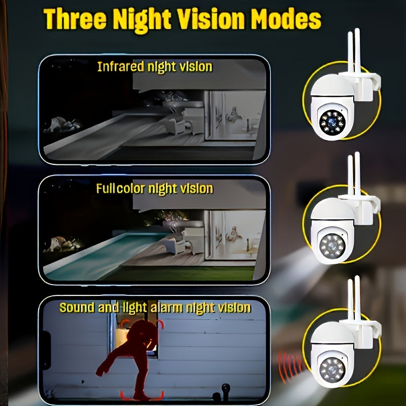 4-Pack 5G WiFi Security Camera 1080P – 360° PTZ Panorama, Smart PIR Motion Detection, Color Night Vision, Two-Way Audio, IP54 Weatherproof, Indoor & Outdoor Home Surveillance with App Remote Viewing