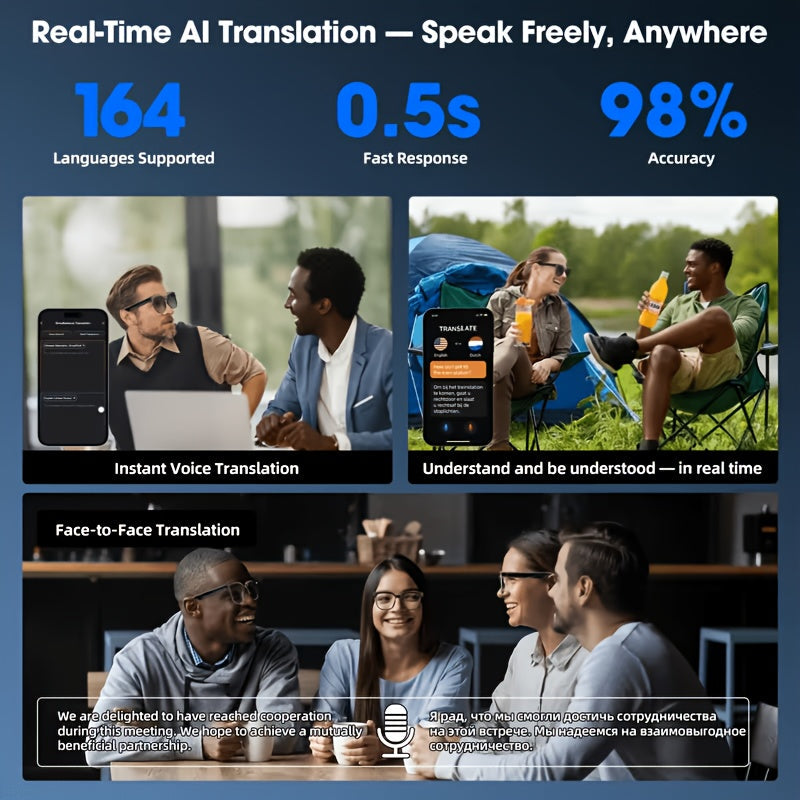 AI Smart Glasses with 8MP HD Camera, Touch Control, ChatGPT Real-Time Translation, Wireless Calling, Blue Light Protection, Dual-Mic Noise Reduction, and Photochromic Lens for Cycling, Driving, Travel, and Office Use