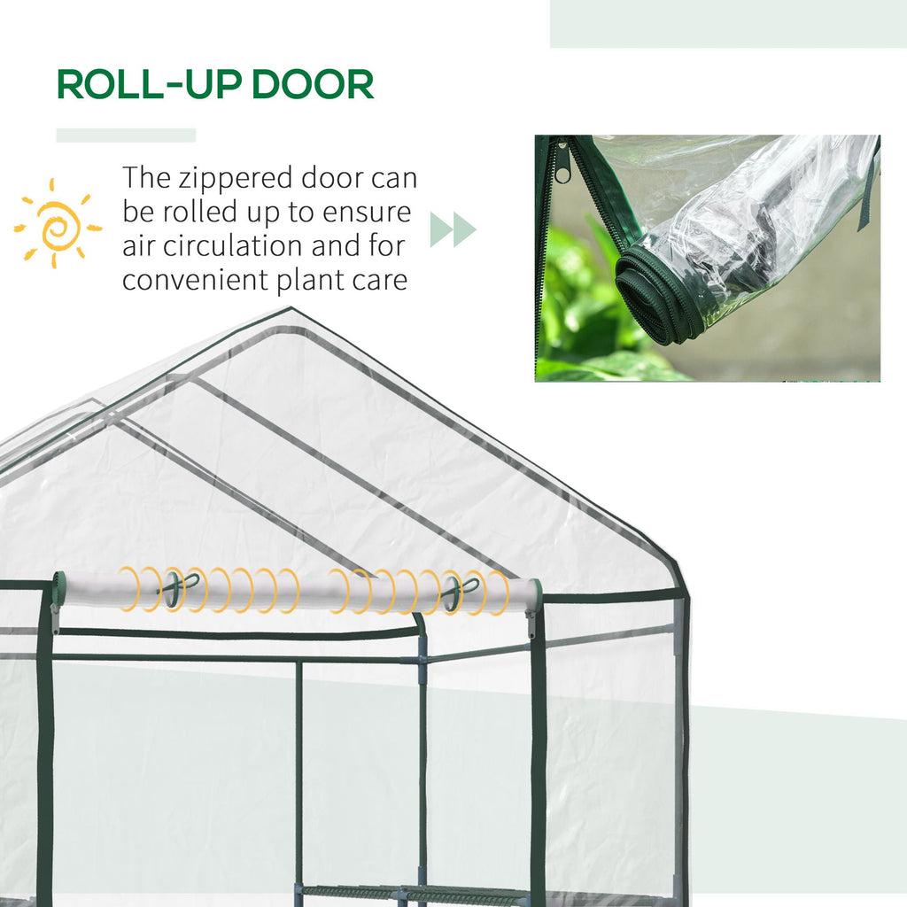 Walk-In Portable Greenhouse 56"x56"x77", 8 Wire Shelves, Transparent PVC Cover, Roll-Up Zipper Door, Ground Stakes & Guy Ropes, for Outdoor Garden Seedlings Flowers Vegetables, Year-Round Growing