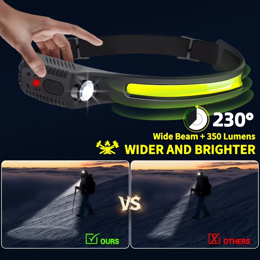 4-Pack USB Rechargeable LED Headlamp, Ultra-Bright Hands-Free with Adjustable Headband, Built-in 1200mAh Lithium Battery, Multi-Mode Emergency Work Light for Camping, Hiking, Running, Fishing, and Repairing