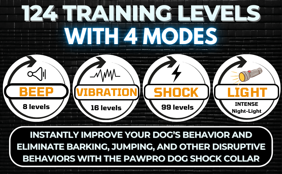 Dog Training Collar with Remote, 4-Mile Range – 124 Adjustable Levels, 4 Modes (Beep, Vibration, Shock, Night-Light), Rechargeable E-Collar for Dogs 5–135 lbs, Includes Training Guide