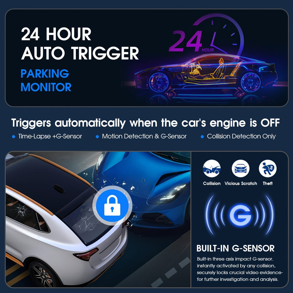3-Channel Dash Cam Front, Rear & Inside 1080P+1080P+1440P – Free 64GB SD Card, Super Night Vision, Loop Recording, G-Sensor, Motion Detection & 24-Hour Parking Mode