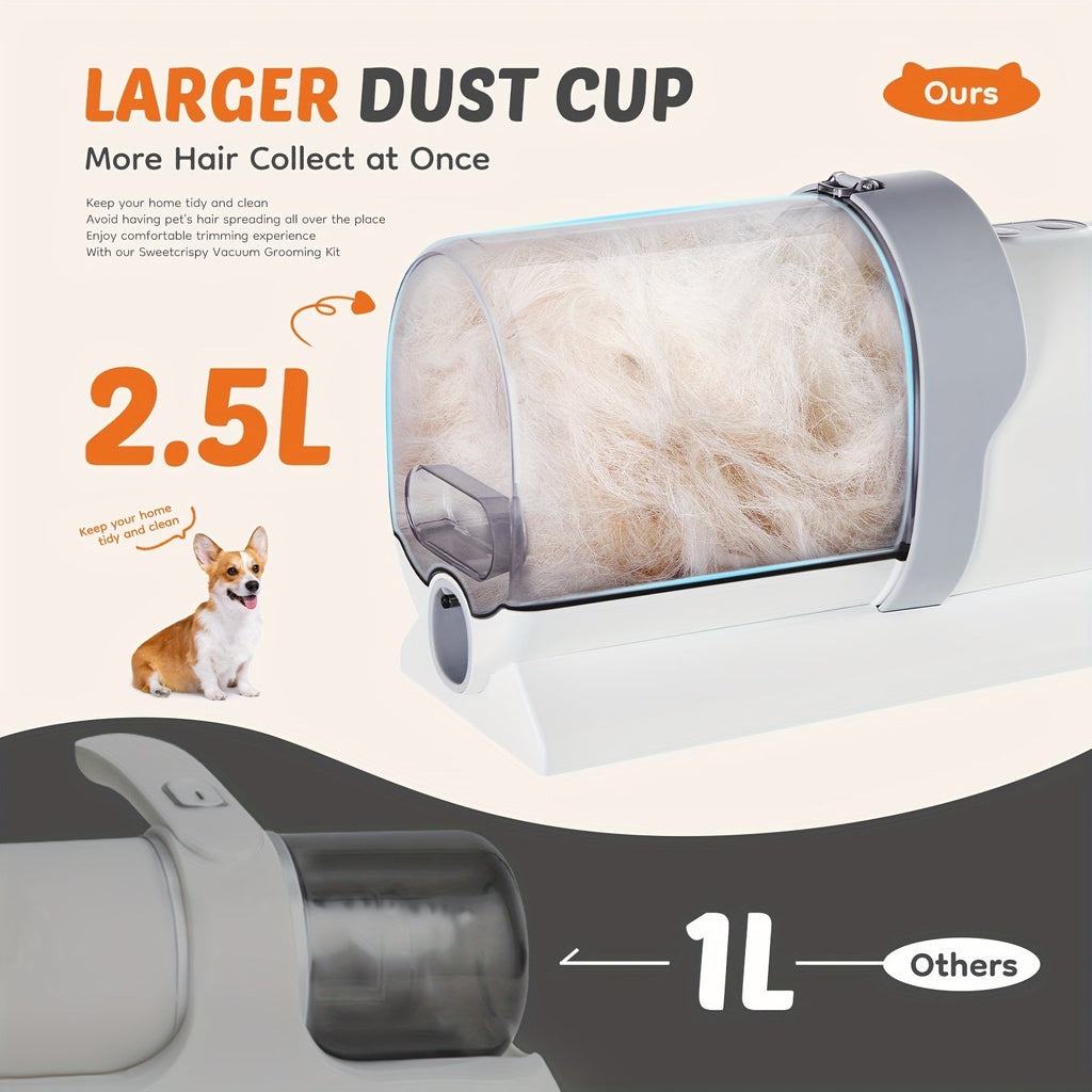 5-in-1 Pet Grooming Vacuum Kit with 99% Hair Suction – Professional Dog & Cat Clippers with 6 Guide Combs, Powerful Low-Noise Grooming Vacuum for Dogs, Cats & All Pets, White Grey Blue