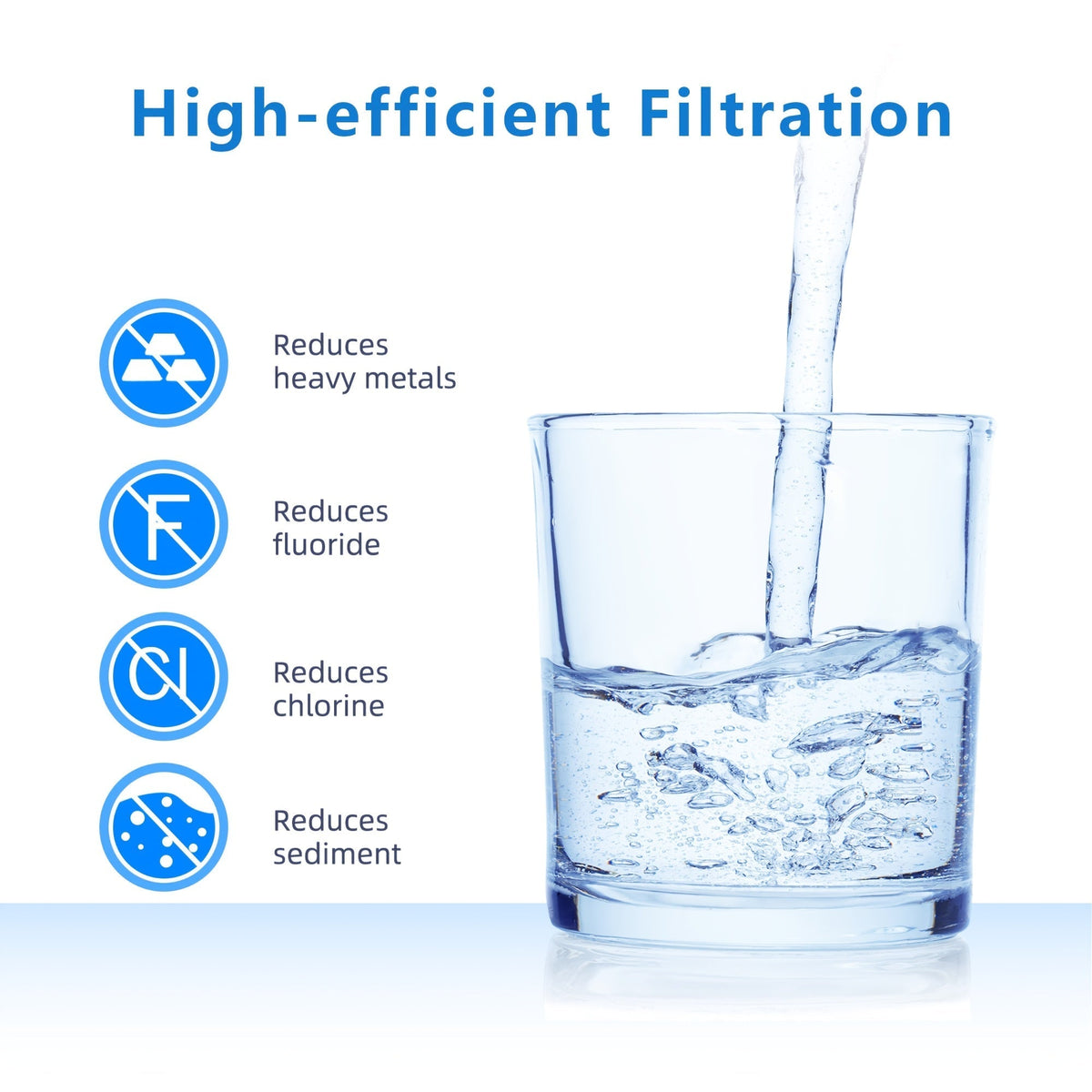 Personal Water Filter Straw 0.1 Micron 4-Stage Filtration Mini Water Purifier, Lightweight Portable Survival Gear for Hiking, Camping, Travel, and Emergency Preparedness, 1 or 2 Pack Options
