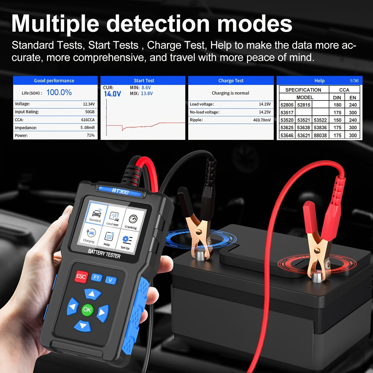 Car Battery Load Tester 12V 24V BT300 - 20-2000 CCA Digital Automotive Battery & Alternator Analyzer, Cranking Charging System Tester for Cars, Trucks, Motorcycles, SUVs, Marine, AGM, Gel, and Lead-Acid Batteries