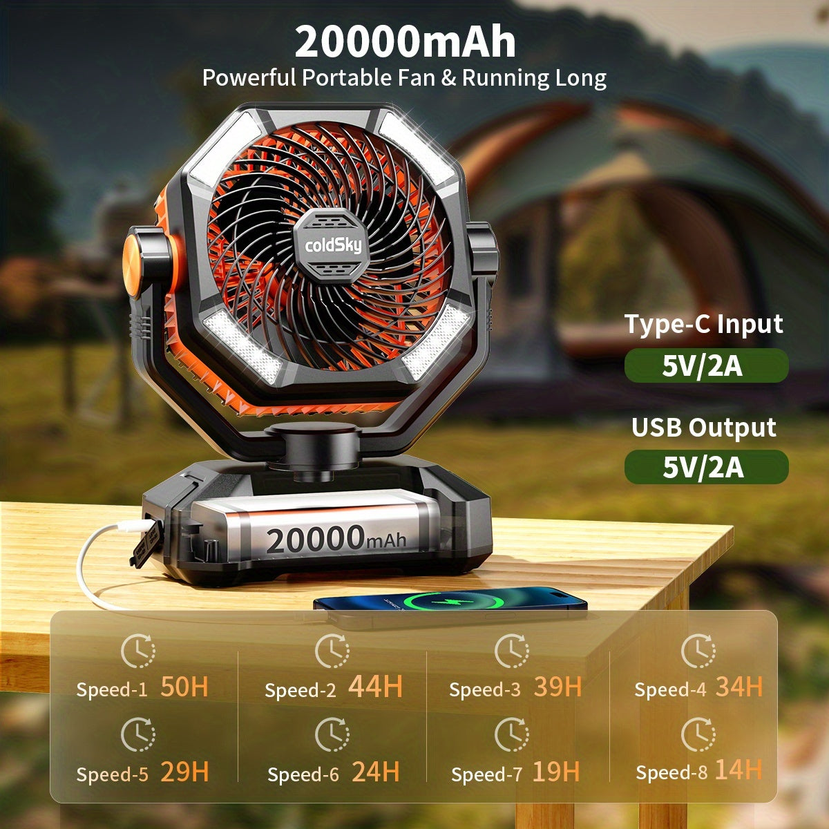 Camping Fan with 20000mAh Battery, 8-Speed Settings, Enhanced Motor, and USB Rechargeability - Portable Tent Fan for Camping, Hiking, Outdoor Adventures, and Emergency Use