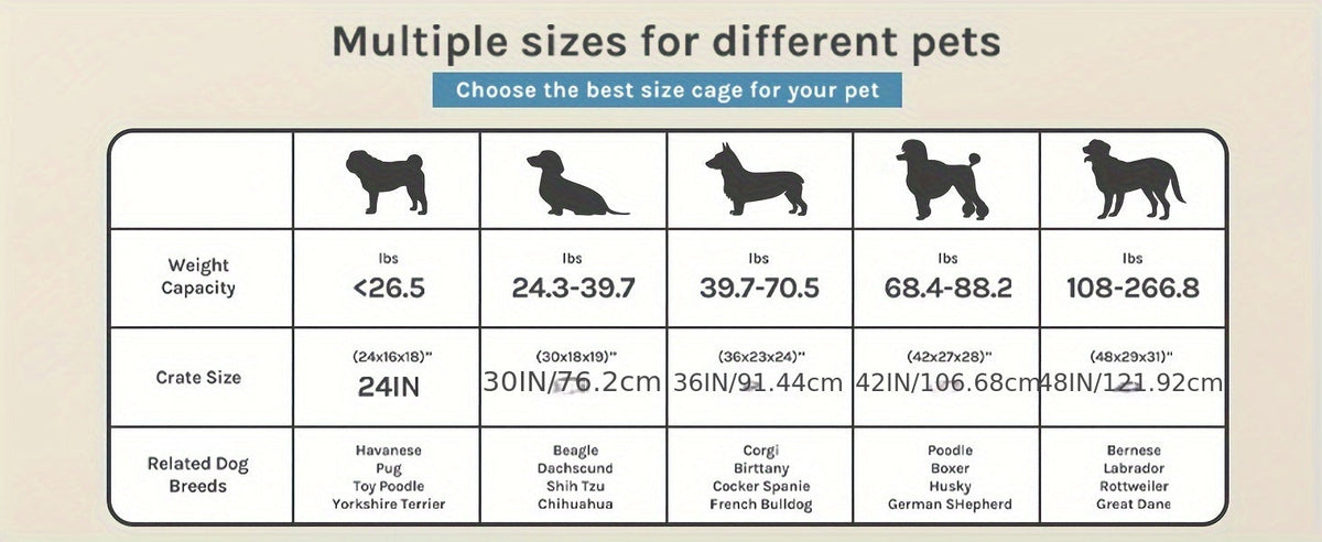 Foldable Double-Door Metal Wire Dog Crate with Divider Panel and Leak-Proof Tray, Indoor/Outdoor Travel Pet Kennel for Small, Medium, Large, and XL Dogs, 4 Sizes Available