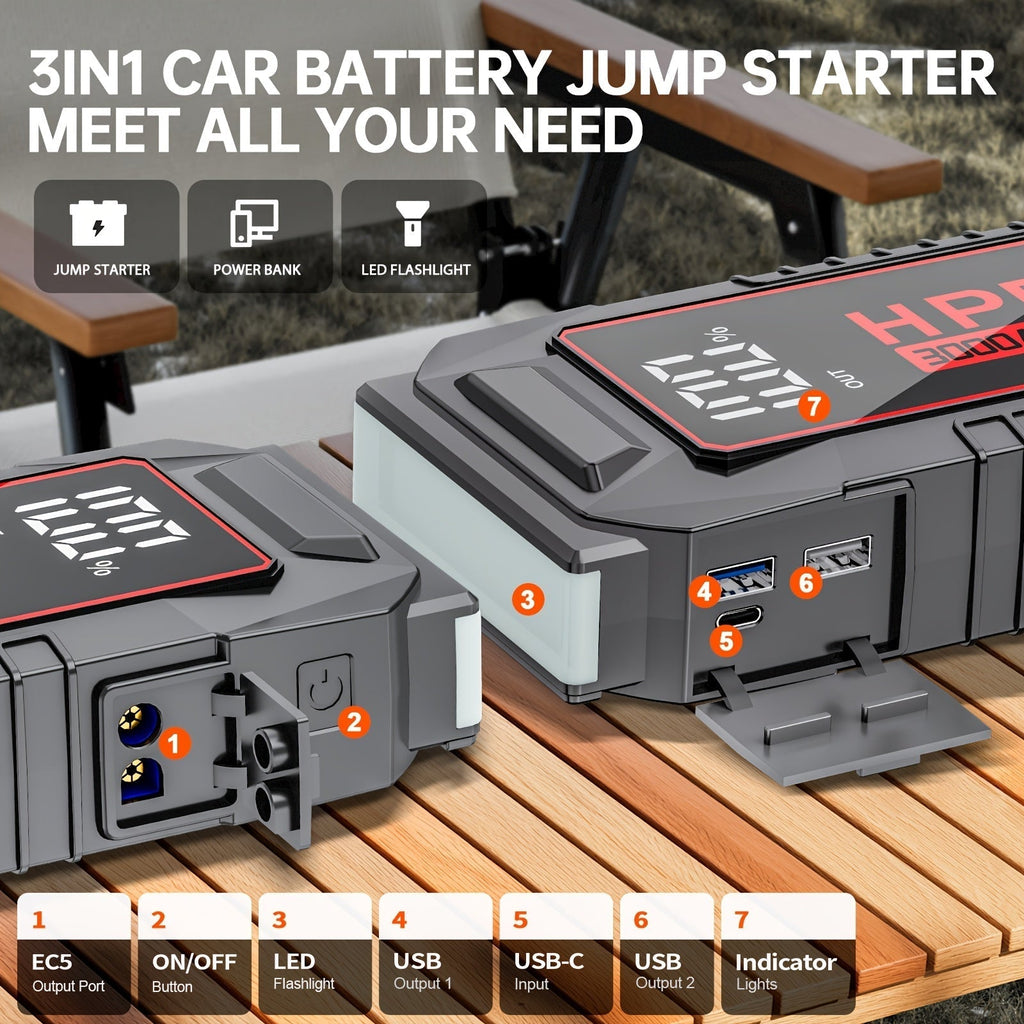5000A Car Jump Starter 24000mAh Power Bank 12V Battery Booster for Gas and Diesel Engines – Quick Start Dead Battery for Car, Truck, SUV, Motorcycle with LED Flashlight for Outdoor Emergencies
