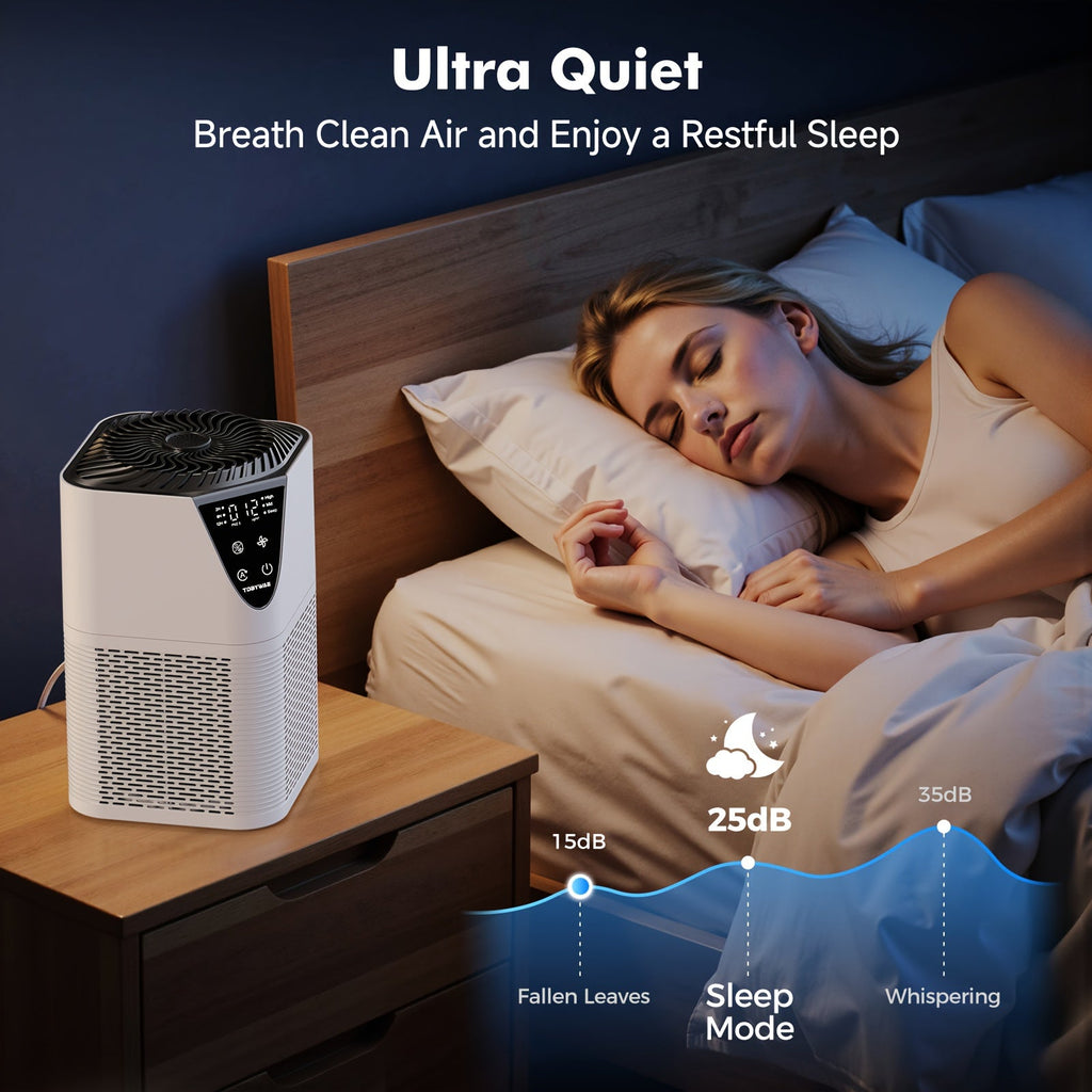 H13 HEPA Air Purifier for Large Rooms up to 1750 Sq Ft - 2025 Vortex 360° Intake, PM2.5 LCD Display, 3-Stage Filtration, Whisper Quiet 25dB, Aromatherapy, Removes Smoke Pet Dander Allergens - 2 Colors
