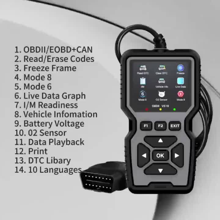 OBD2 Scanner Code Reader Car Diagnostic Tool, Engine Fault Code Reader with Live Data, Freeze Frame, and I/M Readiness for All OBDII Protocol Vehicles, No Battery Required