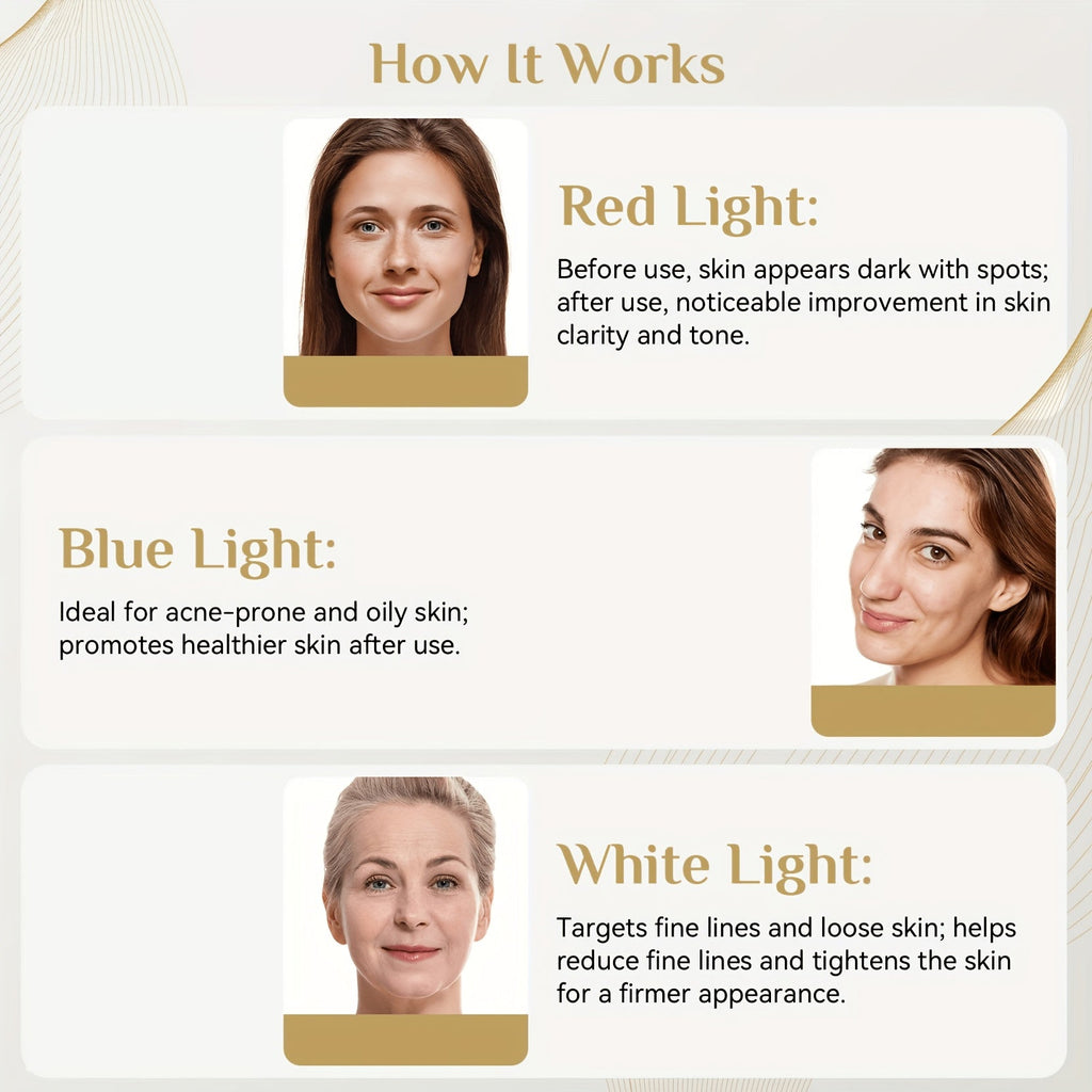LED Light Therapy Face & Neck Mask - FDA Cleared, 7-Color Red Light, Collagen Renewal, Anti-Aging, Acne, Whitening & Hydration - Hands-Free Portable Skincare - Black & White