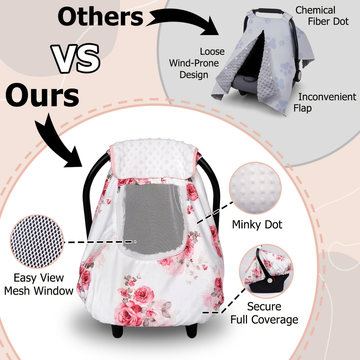 3-in-1 Minky Baby Car Seat Cover, Soft Breathable Infant Car Seat Cover for Newborns, Pink, Purple Flowers, Blue Animal & Black Flower