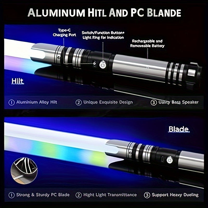 Pixel Lightsaber 115PRO Neopixel Saber with 34 Sound Fonts, RGB Light Effects, Motion Control, Metal Hilt, 3000mAh Battery, Dueling Saber for Adults, Halloween, Cosplay Gift