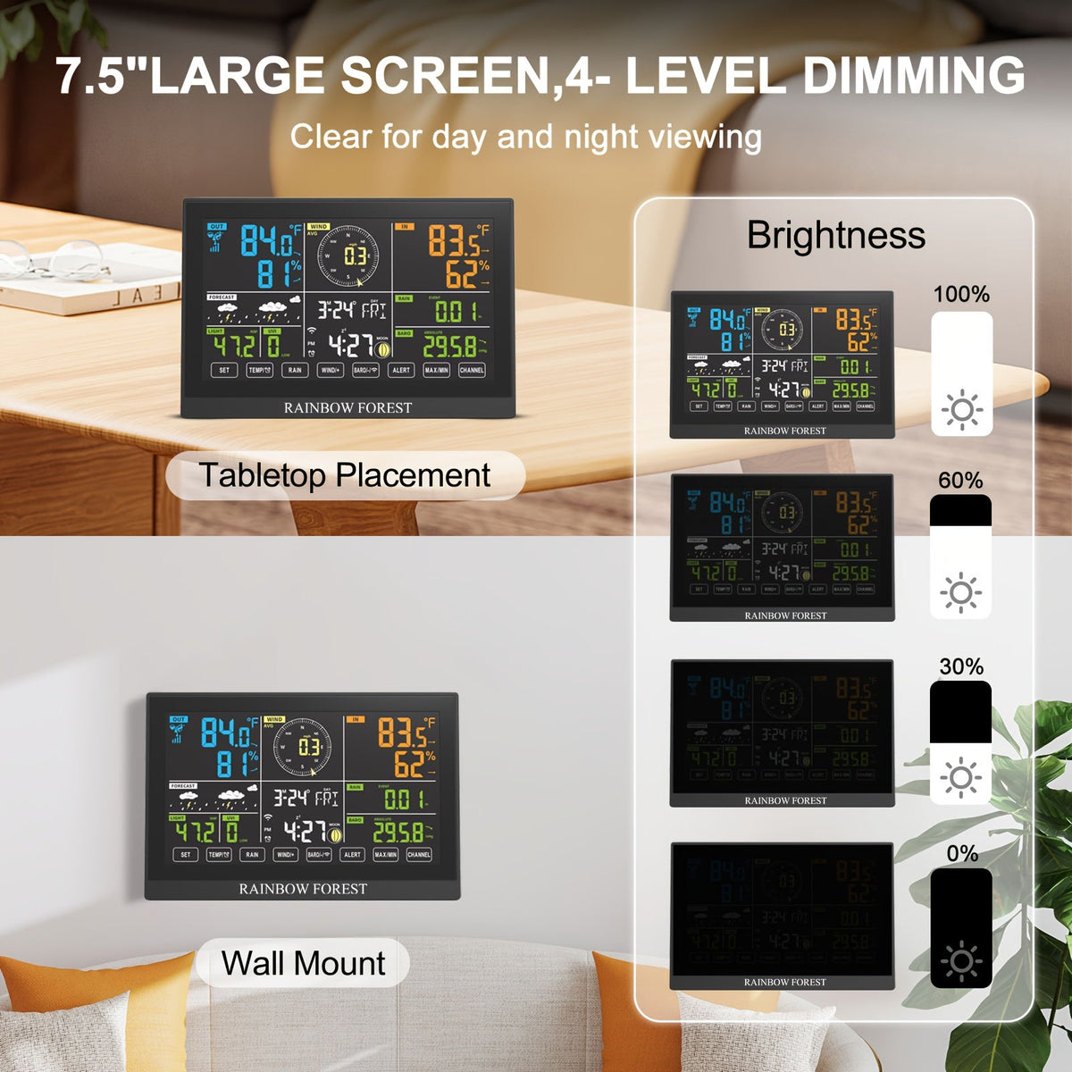 7-in-1 WiFi Weather Station with Color LED Display, Indoor & Outdoor, Rain Gauge, Anemometer, Wind Vane, UV Index, Temperature, Humidity, Weather Forecast, Clock & Alarm
