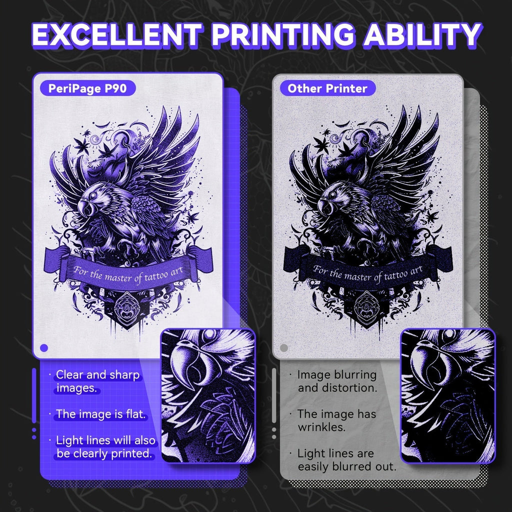 Peripage P90 Tattoo Stencil Printer – Portable Thermal Printer for Tattoo Transfer Paper, Compatible with iOS, Android & PC, Mini Wireless Printer Includes 5pcs A4 Transfer Paper, Gift for Tattoo Artists