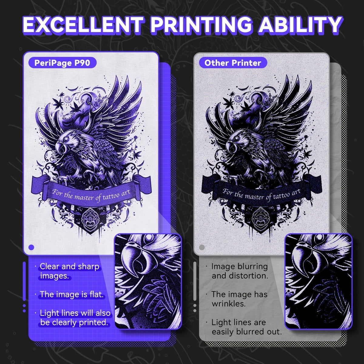 Peripage P90 Tattoo Stencil Printer – Portable Thermal Printer for Tattoo Transfer Paper, Compatible with iOS, Android & PC, Mini Wireless Printer Includes 5pcs A4 Transfer Paper, Gift for Tattoo Artists