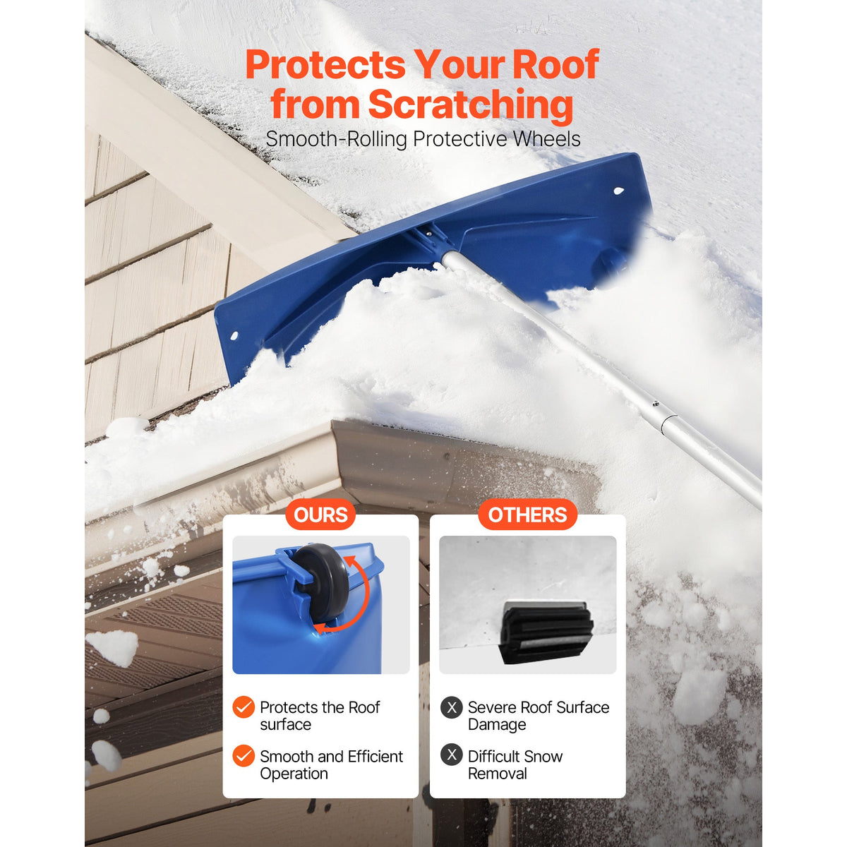 Roof Snow Rake, 24" Wide PP Blade, 3.8-18.2ft Adjustable Aluminum Handle, Rolling Wheels, Anti-Slip Grip, No-Ladder Snow Removal Tool for House Roof, Garage, Car, Leaves & Debris