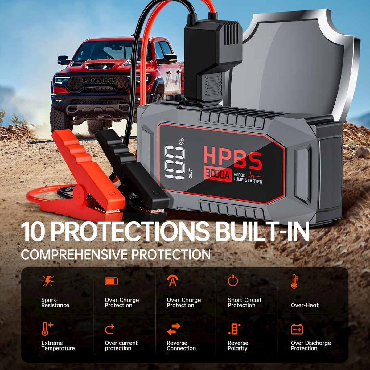 5000A Car Jump Starter 24000mAh Power Bank 12V Battery Booster for Gas and Diesel Engines – Quick Start Dead Battery for Car, Truck, SUV, Motorcycle with LED Flashlight for Outdoor Emergencies