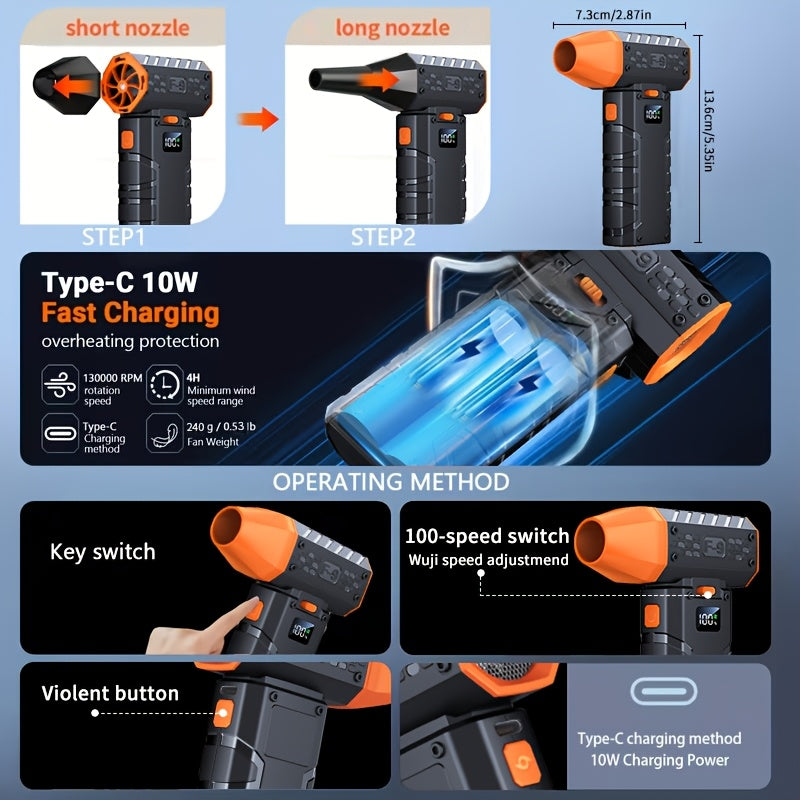130,000 RPM Turbo Fan Blower with USB-C Fast Charging, Smart Display & LED Light – 100 Wind Speed Settings for Car Cleaning, Dust Removal, Leaf Blowing, BBQ & Cooling – Black & Orange