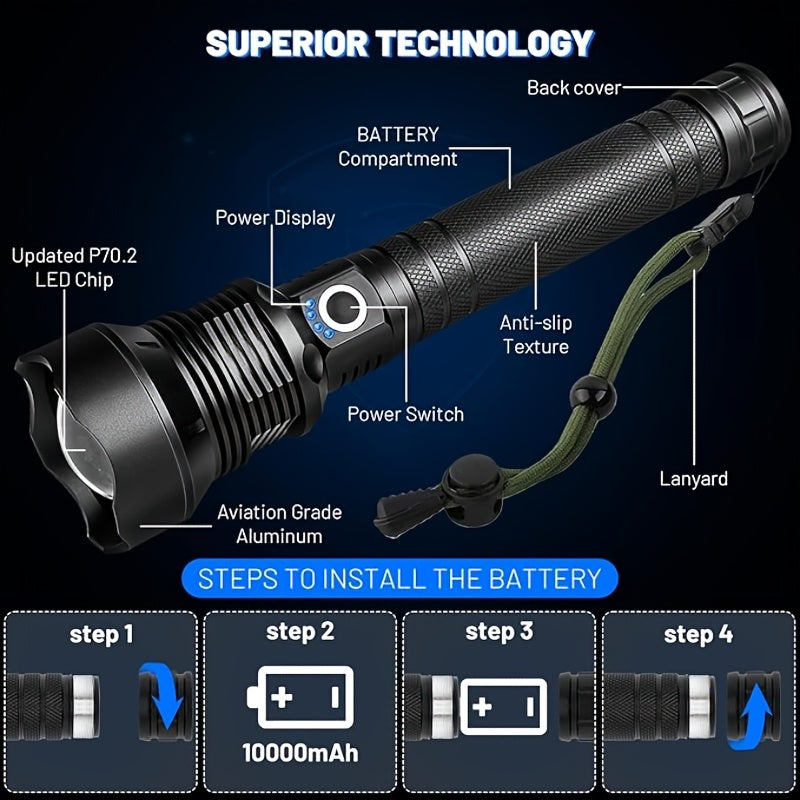 4000 Lumen Rechargeable Tactical Flashlight – High Lumens LED Handheld Torch, USB-C, 500M Range, 4 Modes, Aluminum Alloy, Waterproof for Camping, Fishing, Hiking, Night Patrol, and Emergency