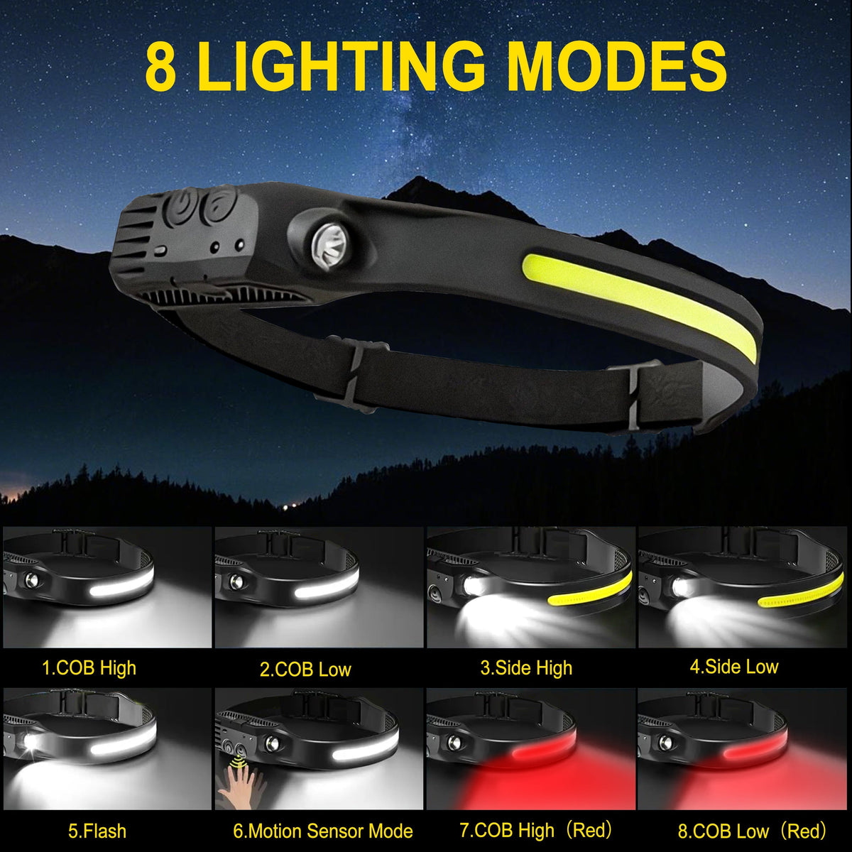4-Pack USB Rechargeable LED Headlamp, Ultra-Bright Hands-Free with Adjustable Headband, Built-in 1200mAh Lithium Battery, Multi-Mode Emergency Work Light for Camping, Hiking, Running, Fishing, and Repairing