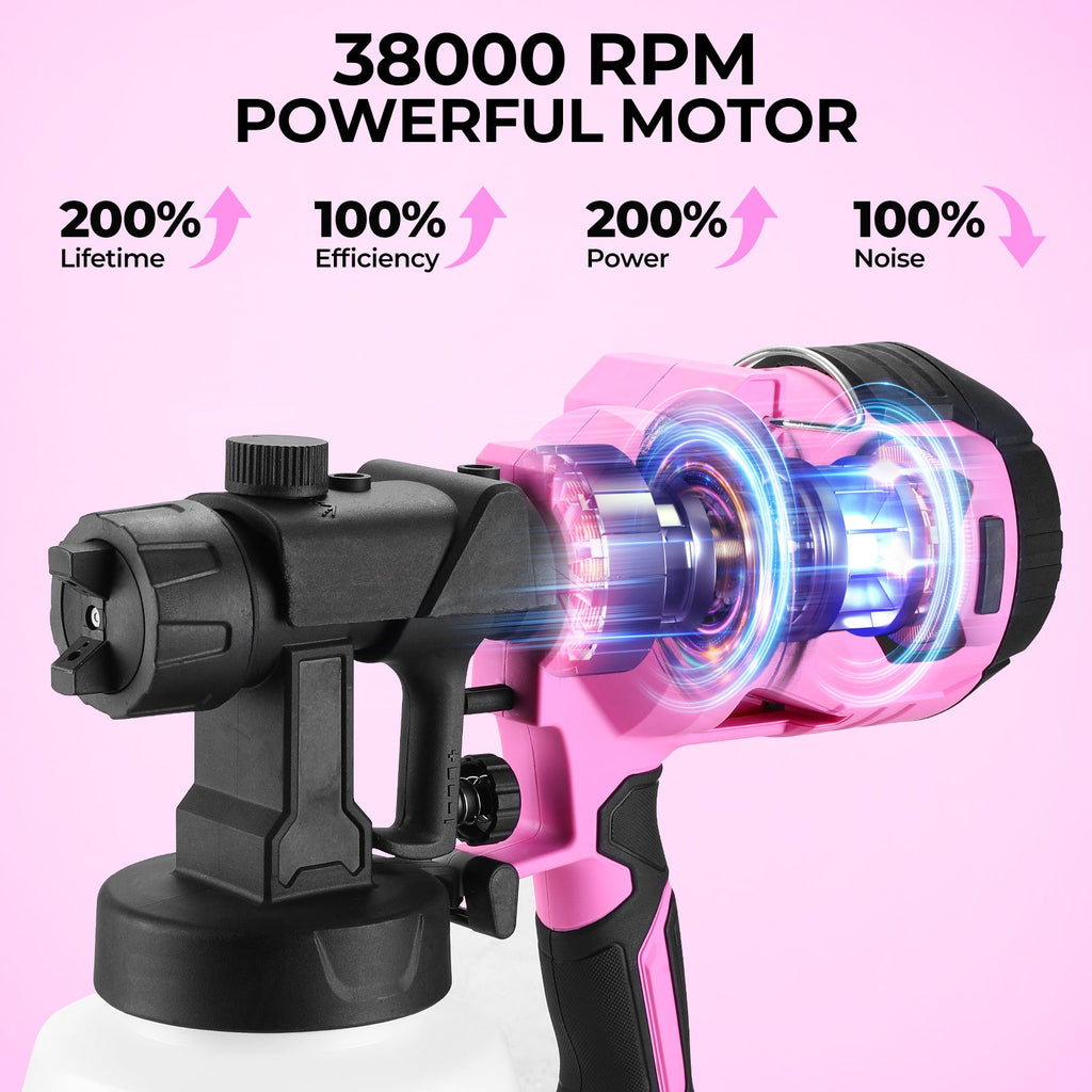 DEKO 700W HVLP Paint Sprayer 800ml Electric Spray Gun 4 Nozzles 3 Spray Patterns 38000 RPM Adjustable Flow for Furniture Cabinets Walls & DIY Painting – Pink Grey